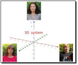 [3Dsystem.jpg]